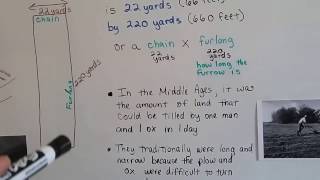 What is an acre Measurement 21 [upl. by Marpet]