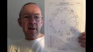 Astrological Morning TV Oktober 1st 2024 [upl. by Montagna]