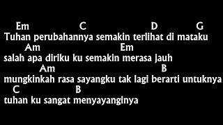 Chord amp lirik Cinta Stadium akhir  Souqy  Kunci Gitar Dasar Mudah Pemula [upl. by Senn]