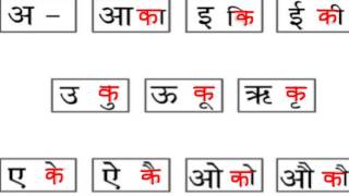 Learn hindi lesson 7  Introduction to Hindi Matras [upl. by Roybn576]