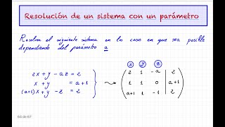 Sistema que depende de un parámetro [upl. by Gesner]