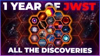 Everything NASA Discovered from James Webbs First Year in Space 4K [upl. by Hekking]