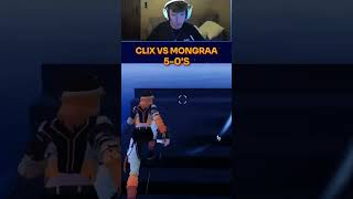 CLIX VS MONGRAAL fortnite clix mongraal [upl. by Ltsyrk]