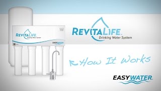 How It Works EasyWater RevitaLife Drinking Water System [upl. by Mcnamara]