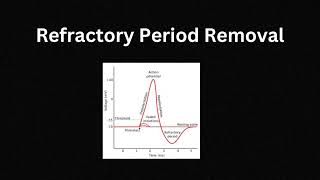 Refractory Period Removal  LAST FOR HOURS WITHOUT STOPPING  Morphic Field FORCED  Affirmations [upl. by Hcone]