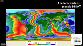 A la découverte du plan de Bénioff [upl. by Atworth]