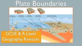 Plate Boundaries  Constructive Destructive amp Conservative GCSE A Level Geography Revision [upl. by Norri]