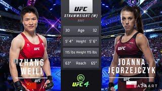 ZHANG WEILI VS JOANNA JEDRZEJCZYK 2 FULL FIGHT UFC 275 [upl. by Kant]