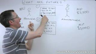 What are futures  MoneyWeek Investment Tutorials [upl. by Bourgeois11]