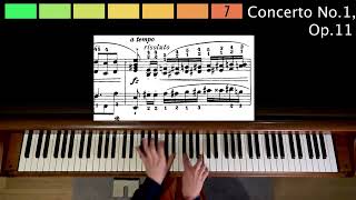 8 Levels of CHOPIN [upl. by Stearne]