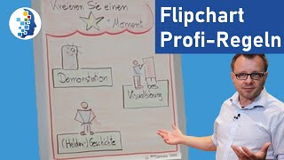 Flipchart gestalten Regeln für Profis [upl. by Ajed]