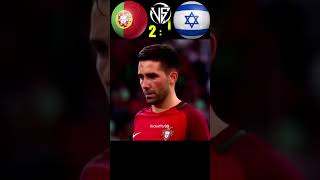 Portugal 🆚 israel 53 imaginary match worldcup 2026 highlightsfootballronaldocr7fifaworldcup [upl. by Assyral]