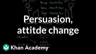 Persuasion attitude change and the elaboration likelihood model  MCAT  Khan Academy [upl. by Ecienal]