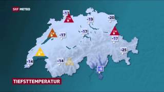 Weather Report 2050  SRF Meteo Switzerland Swiss German [upl. by Robins]