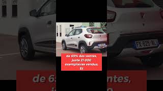 Le gros échec de Fiat et Dacia  automobile test dacia fiat [upl. by Lonyer]