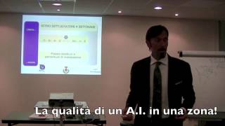 FormAzione LiberaMente  IL CICLO PRODUTTIVO [upl. by Novick907]