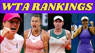 WTA Rankings Update  Race to WTA Finals [upl. by Drofiar]