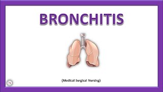 BRONCHITIS  Acute amp Chronic Bronchitis  Pathophysiology  Nursing Management  The Nurses Station [upl. by Ayhdiv]