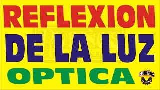 REFLEXIÓN DE LA LUZ EJERCICIOS RESUELTOS DE ÓPTICA GEOMÉTRICA [upl. by Pascal]