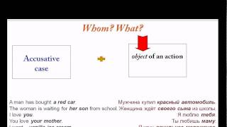 Russian Cases  Accusative vs Nominative Part 1 [upl. by Enar]