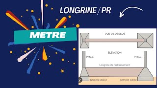 Metre poutre de redressement longrine [upl. by Victorie]