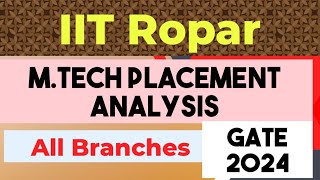 IIT Ropar All Branches Mtech placement Analysis2024gate 2024 [upl. by Kelby]