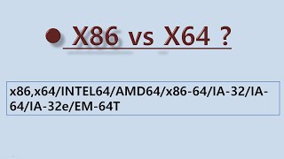 x86x64INTEL64AMD64x8664IA32IA64IA32eEM64T [upl. by Bello]