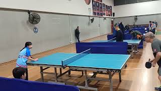 2024 sndtta closed Mona Xu vs Peter Lin div 2 set 2 [upl. by Ivor]