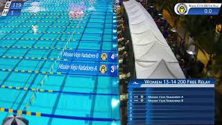 MVN AAPI Lunar New Year Swim Meet Finals Day 3 Part 2 [upl. by Cybill]