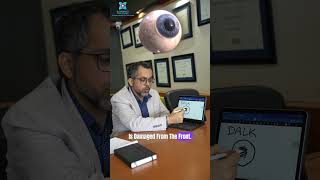 Dr Nagpal  Advanced Keratoplasty  DALK Corneal Transplant Surgery Basics drnagpal [upl. by Atinit]