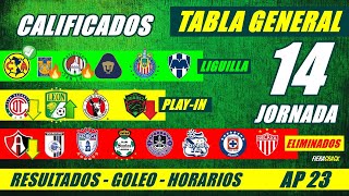 ✅🔥 TABLA de POSICIONES y RESULTADOS Jornada 13 Liga Mx APERTURA 2023 TABLA GENERAL FECHA Jornada 14 [upl. by Emmerie]