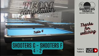 Competition BPBF 24 Eerste  Shooters G vs Shooters F T4 [upl. by Norrabal]