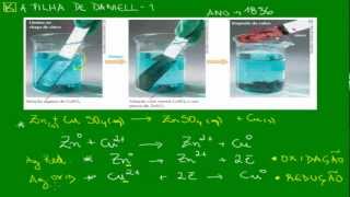 A pilha de Daniell  Introdução [upl. by Ailsun]