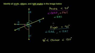 Acute Obtuse and Right Angles [upl. by Malanie]