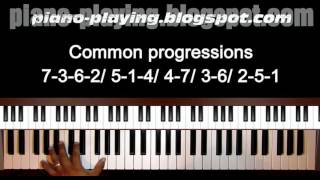 Piano tutorial for playing Tritones [upl. by Elene]