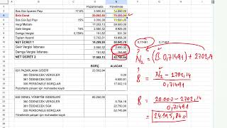 Ücret Bordrosu  Netten Brüte Brütten Nete Hesaplama [upl. by Marissa]