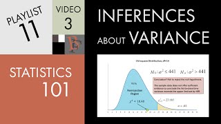 Statistics 101 Hypothesis Tests for the Variance [upl. by Ime848]