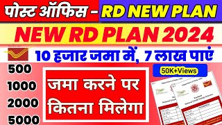 post office rd scheme 2024  post office rd plan 2024  post office rd new interest rate 2024 [upl. by Erreipnaej]