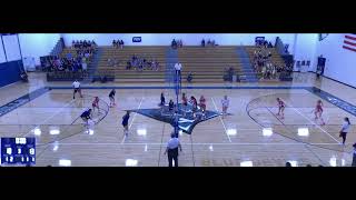 Evansville vs Edgerton Varsity Womens Volleyball [upl. by Ralyt]