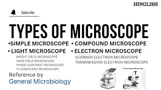 Microscope 22  Types of Microscope  Types of Light microscope amp Electron microscope  KTC MBBS [upl. by Butcher]