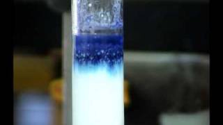 Prácticas de Química Orgánica I Cromatografía en columna [upl. by Dailey947]