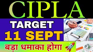 cipla share news today  cipla share latest news  cipla share news Cipla Share Technical Analysis [upl. by Urba]