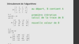 Algorithme de FaddeevLe Verrier [upl. by Cirad497]