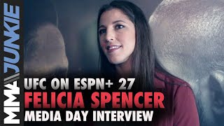 UFC on ESPN 27 Felicia Spencer media day interview [upl. by Nolyarb937]