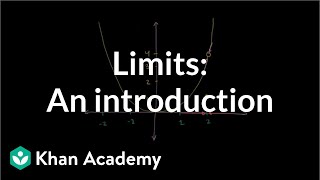 Introduction to limits  Limits  Differential Calculus  Khan Academy [upl. by Inttirb645]