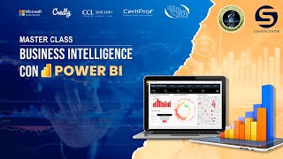 Master Class Power BI 📊📈  Análisis de Recursos Humanos [upl. by Mcconaghy]