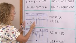 Multiply and divide decimals by 10 100 and 1000 [upl. by Suixela]