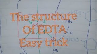 How to Draw the Structure of EDTA EDTAMg Simple and Easy Trick [upl. by Gorski]