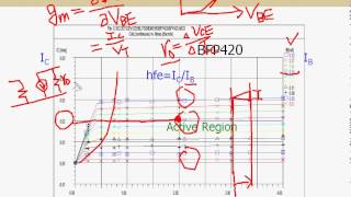 RF Amplifier Design ch11 [upl. by Sanger]