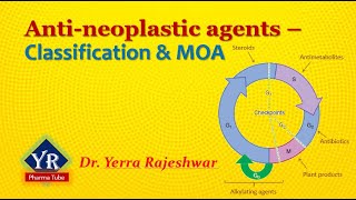 Antineoplastic agents  Classification amp MOA  Classification of antineoplastic agents [upl. by Clover]